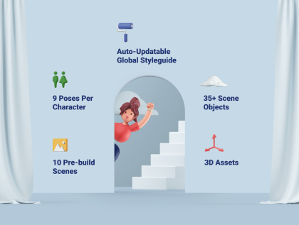 Botanica - watercolor set - Illustrations - 1