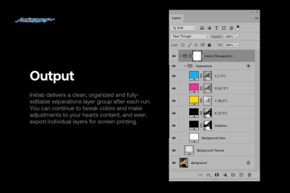 Botanica - watercolor set - Illustrations - 1