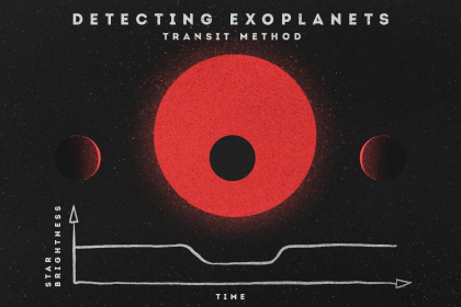 Botanica - watercolor set - Illustrations - 1